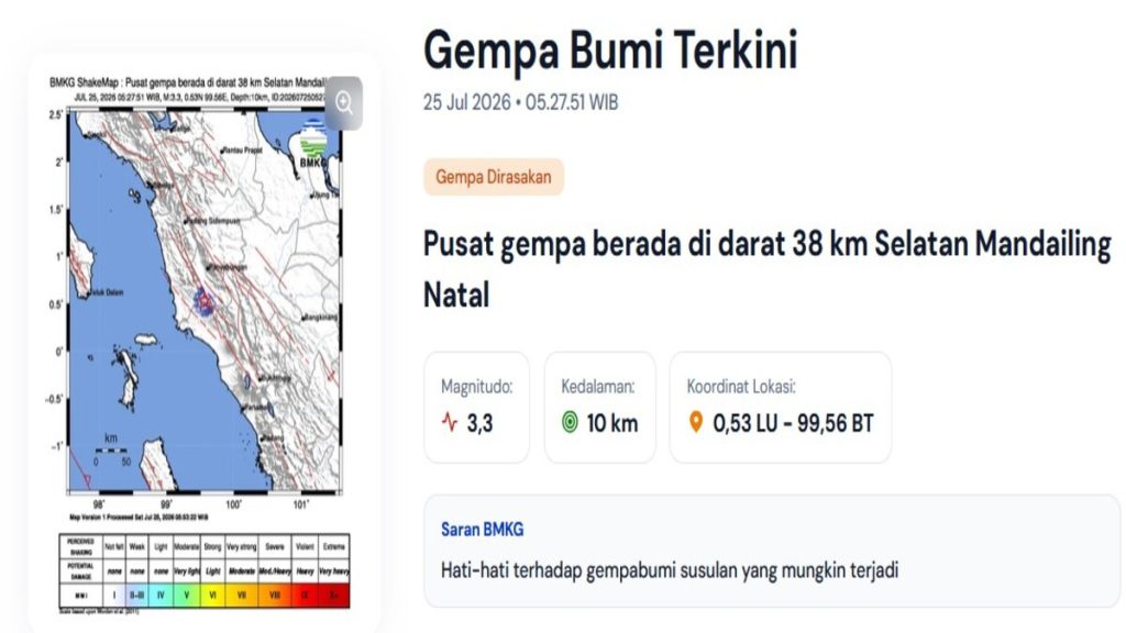 Gempa M 3,3 Guncang Mandailing Natal, BMKG: Dipicu Aktivitas Sesar Besar Sumatra