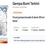 Gempa M 3,3 Guncang Mandailing Natal, BMKG: Dipicu Aktivitas Sesar Besar Sumatra